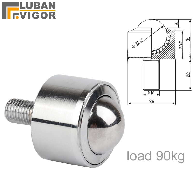 Furniture Hardware Types - Hassas tip evrensel top teker tekerlek